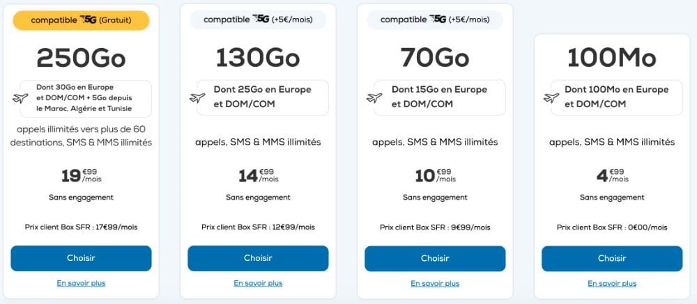 La Poste Mobile Forfait Mobile